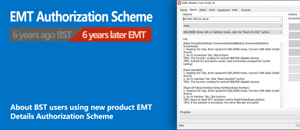 About BST users using EMT authorization scheme